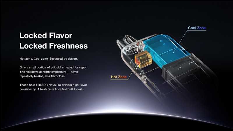 ALD AIR dual-zone thermal design showing a small hot zone and a larger cool zone to preserve e-liquid freshness.