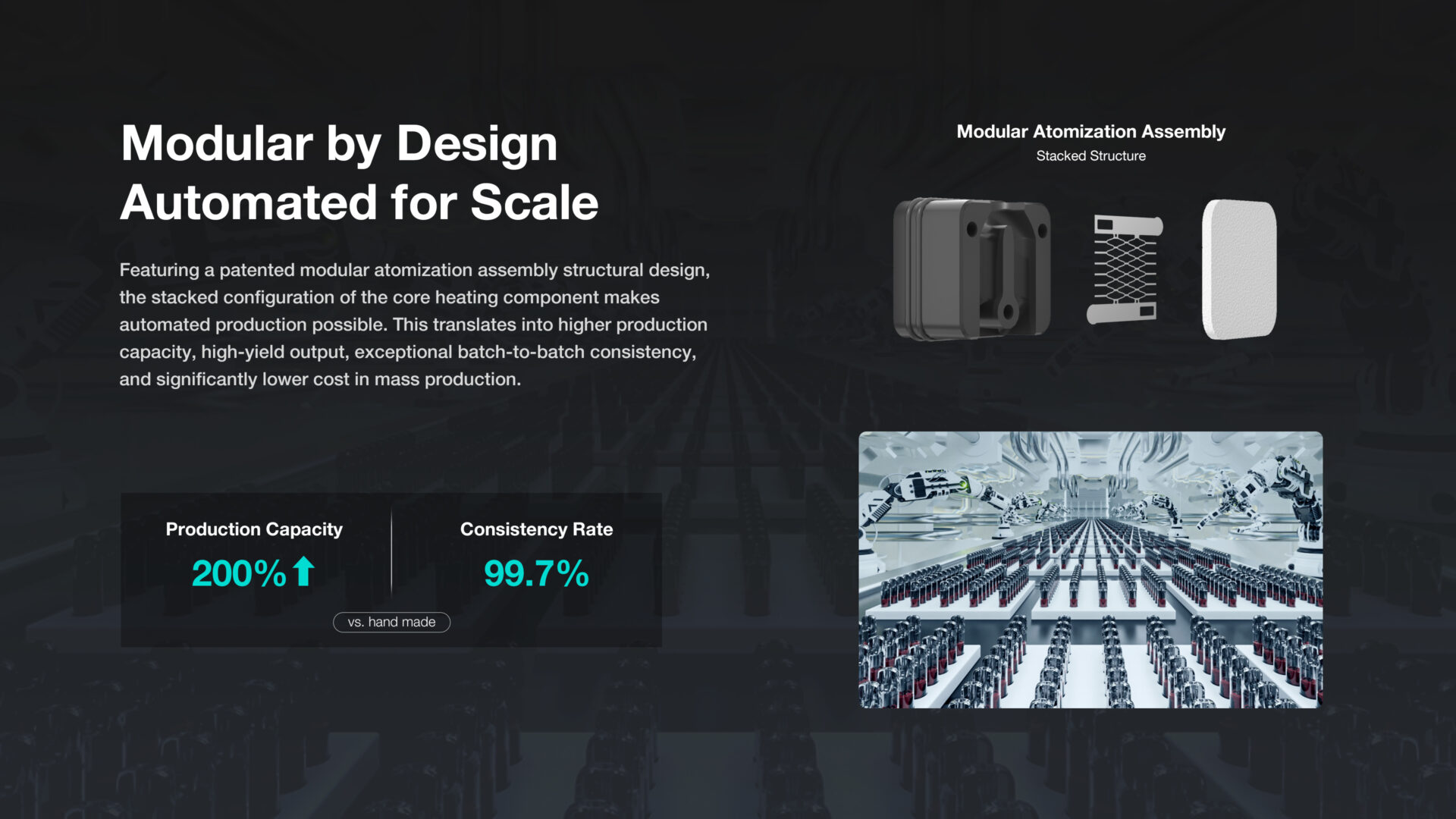 Automated production is a major B2B advantage