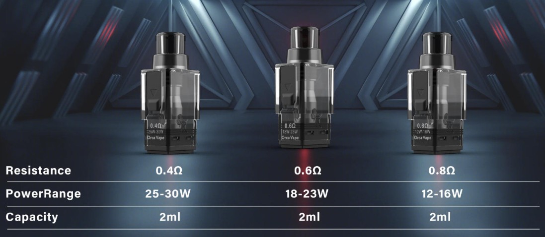 ORCA VAPE San Dynasty pod kit review - DirtyCheck No.231 image 7