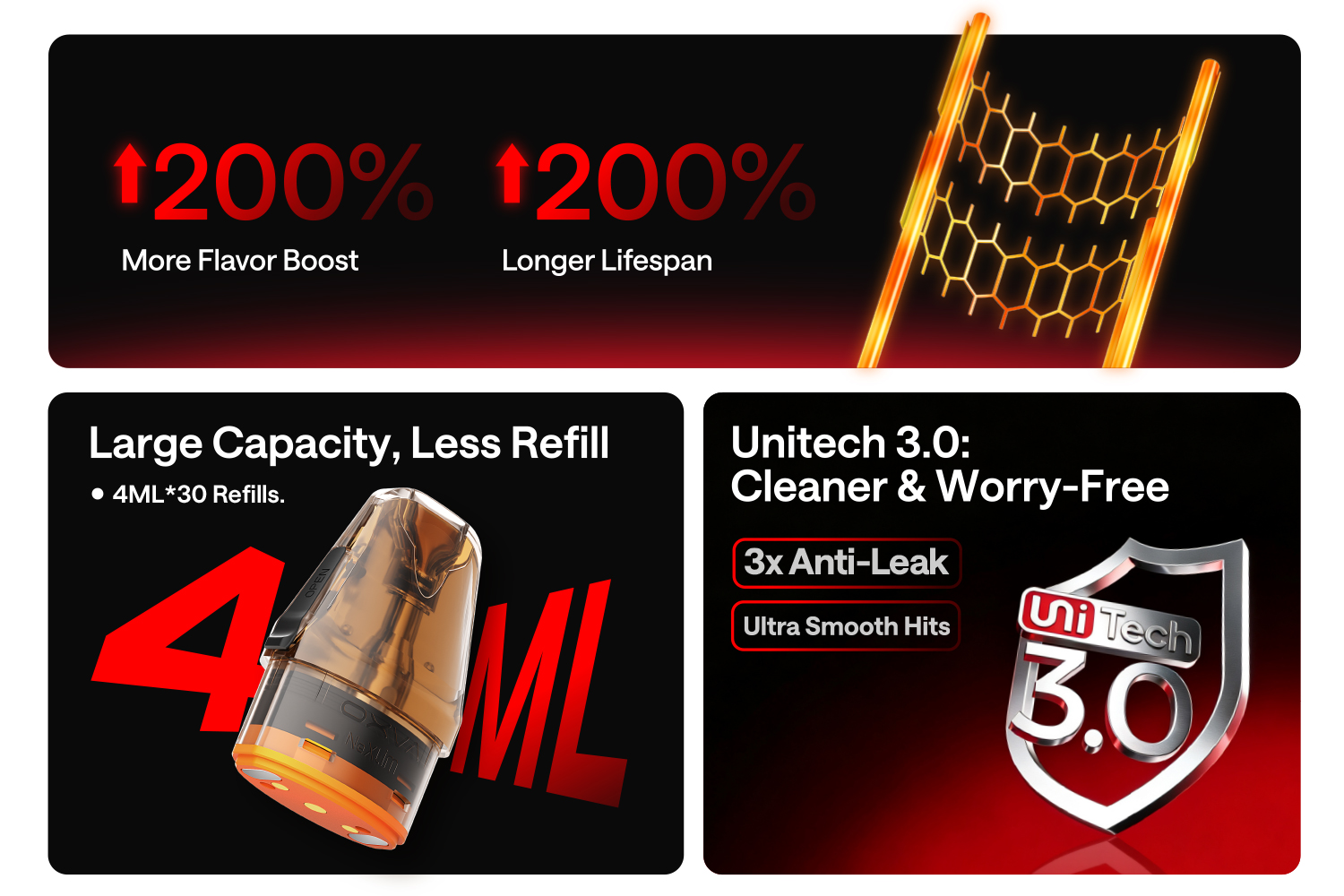 NeXLIM dual mesh and UniTech 3.0 feature overview