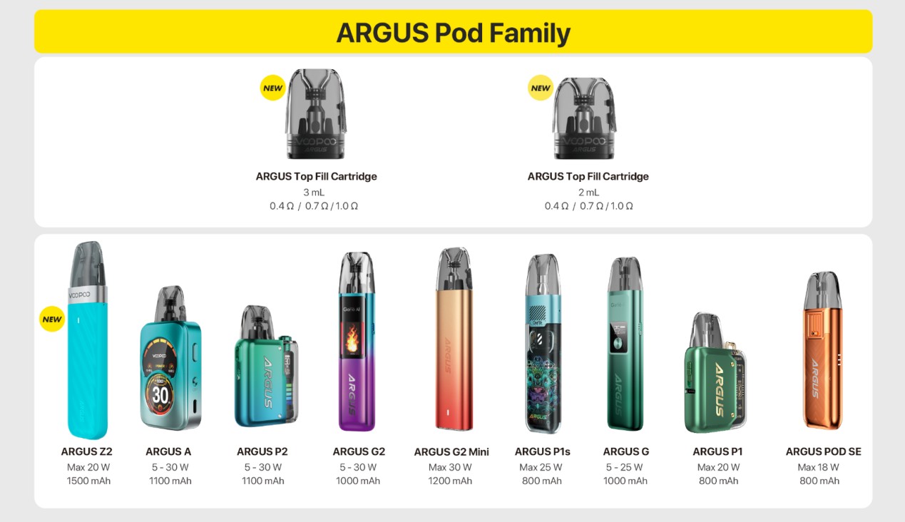 VOOPOO Argus Z2 Review: The Ultimate Pod System for Performance and Style