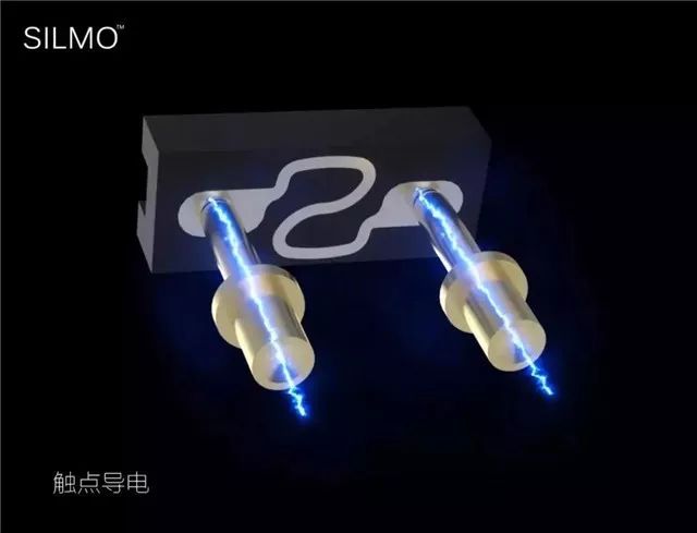SILMO 3.0 ald