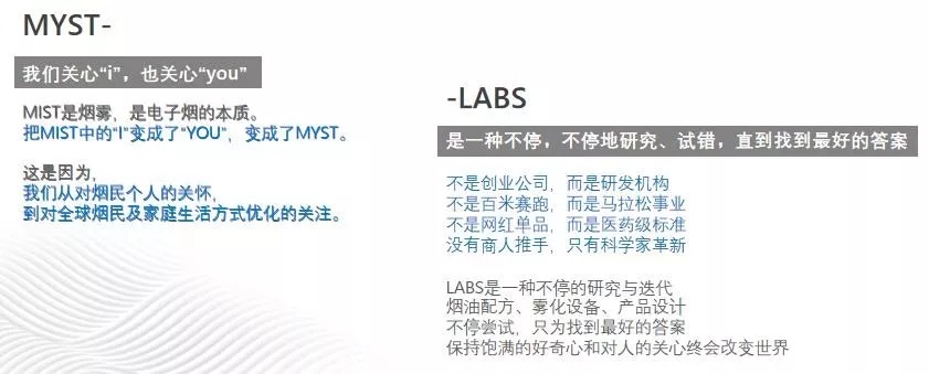 MYSTLABS