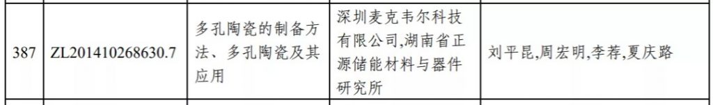 Smoore won the National Award for science and technology innovation with China core