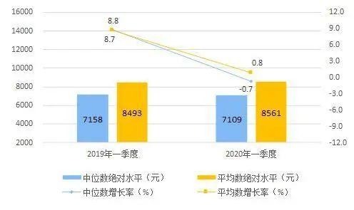 Electronic cigarette industry