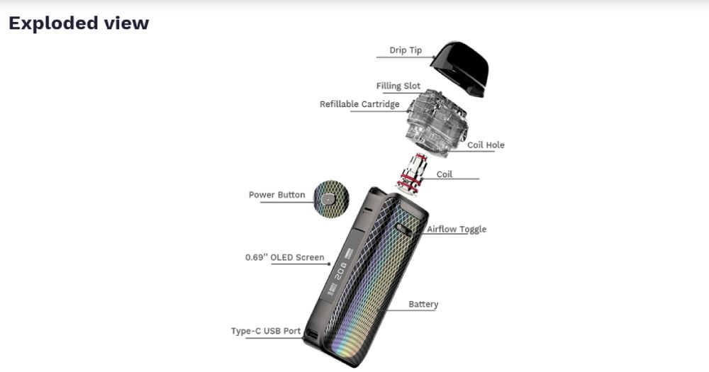 Vaporesso Luxe PM40 review