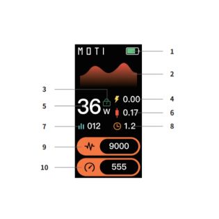 MOTI X Podmod review