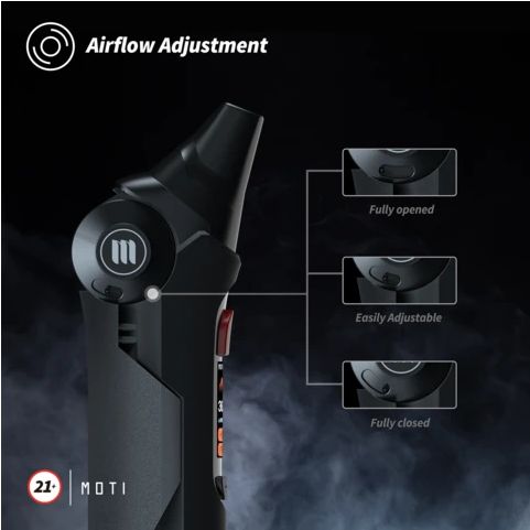 MOTI X Podmod review