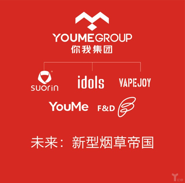 YouMe Group about to invest 4 million yuan more in Jinjia Group's subsidiary