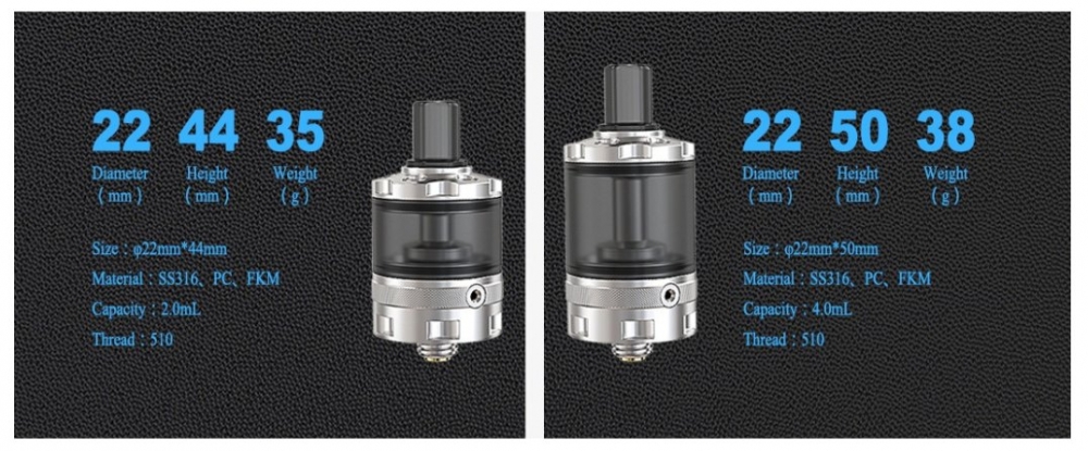 Bishop MTL-RTA review