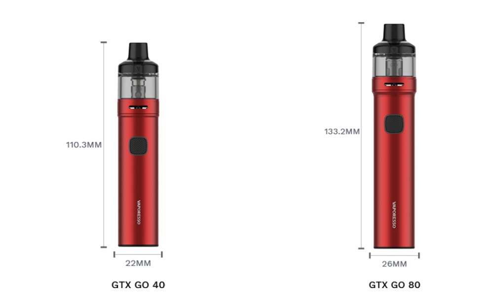 GTX GO 80/40 review