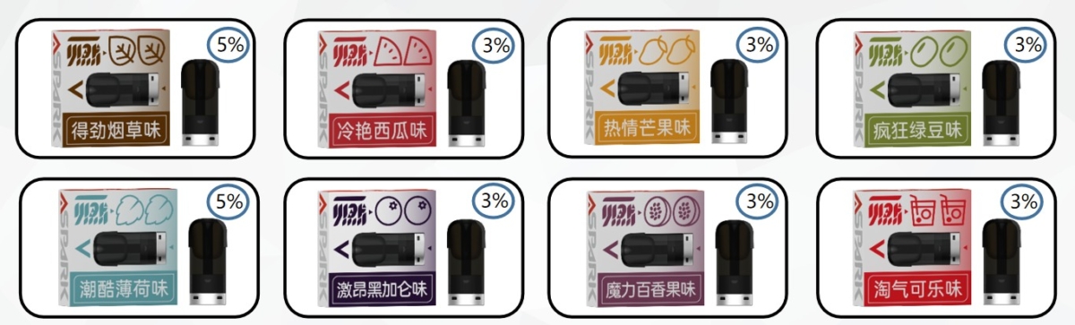 ASPARK pod system review