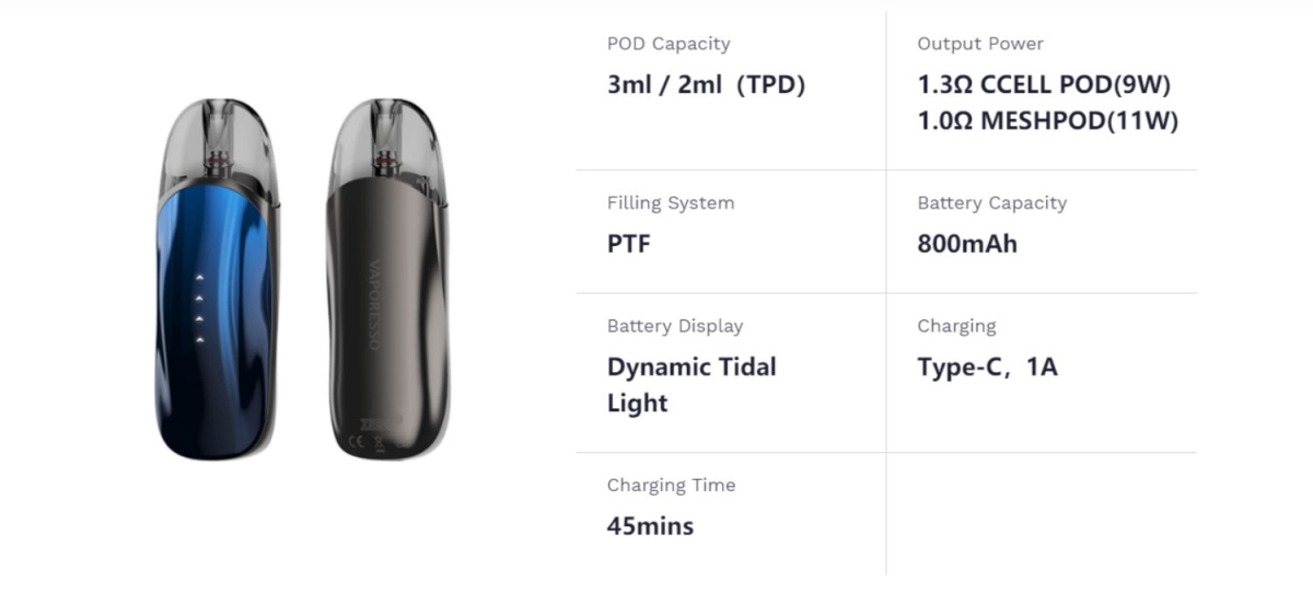 Vaporesso ZERO 2: START FROM ZERO