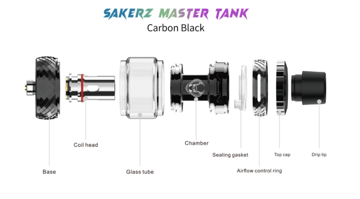 horizonTech Sakerz Master Tank review
