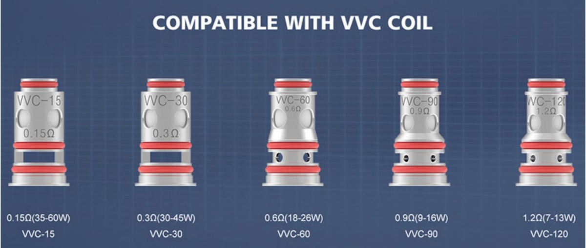 Vandy Vape Pulse AIO Kit review 