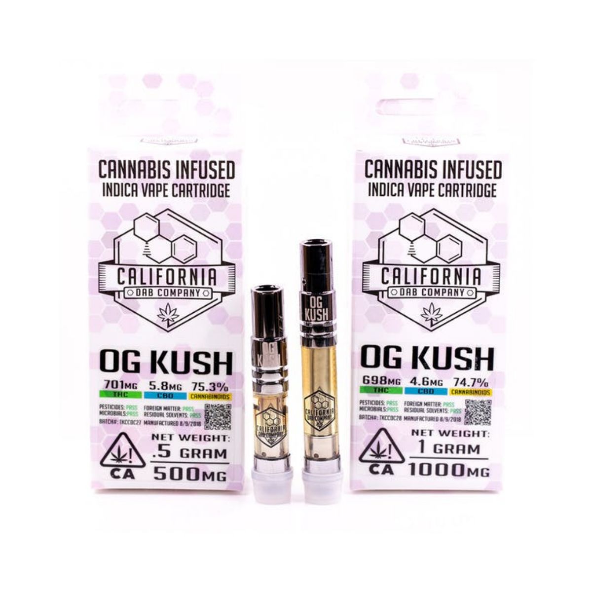 With A Wide Range of Options, We Can Serve Your Needs for Vape Cartridge Boxes