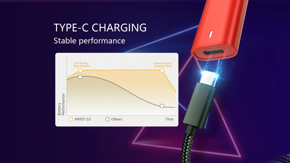 disposable vape type c charging stable performace